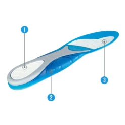 Gel Insoles Performance -Hiking Equipment Store k0d7fba4d6912ced76d66c65d716ecfe1