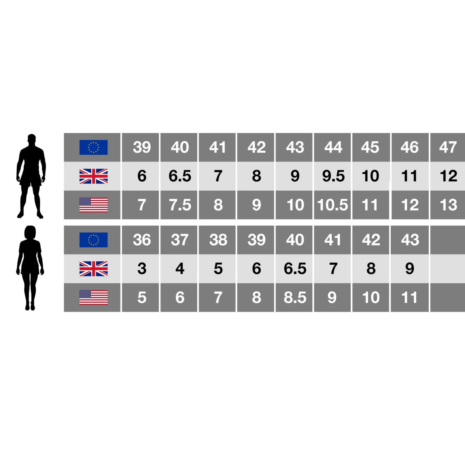 Craghoppers Mens Expert Trek Boot Socks (Black) 5 Craghoppers Mens Expert Trek Boot Socks (Black) - Image 3