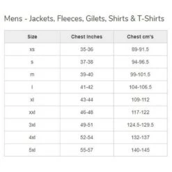 Regatta Pro Mens Packaway Waterproof Breathable Jacket (Black) -Hiking Equipment Store kaa7ace0b682d176e3a985cb2e19542c6