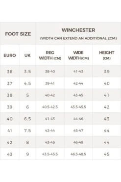 Winchester Lace-up Country Boot 10 Winchester Lace-up Country Boot -Hiking Equipment Store kac3d7c1c54c25aaa7e301c6005449d1f