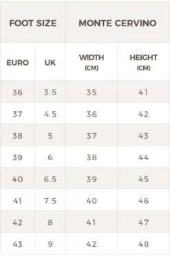 Monte Cervino Zipped Riding Boot 17 Monte Cervino Zipped Riding Boot -Hiking Equipment Store kf4c35ca8c77a0f39dd3eea820f0bb86a