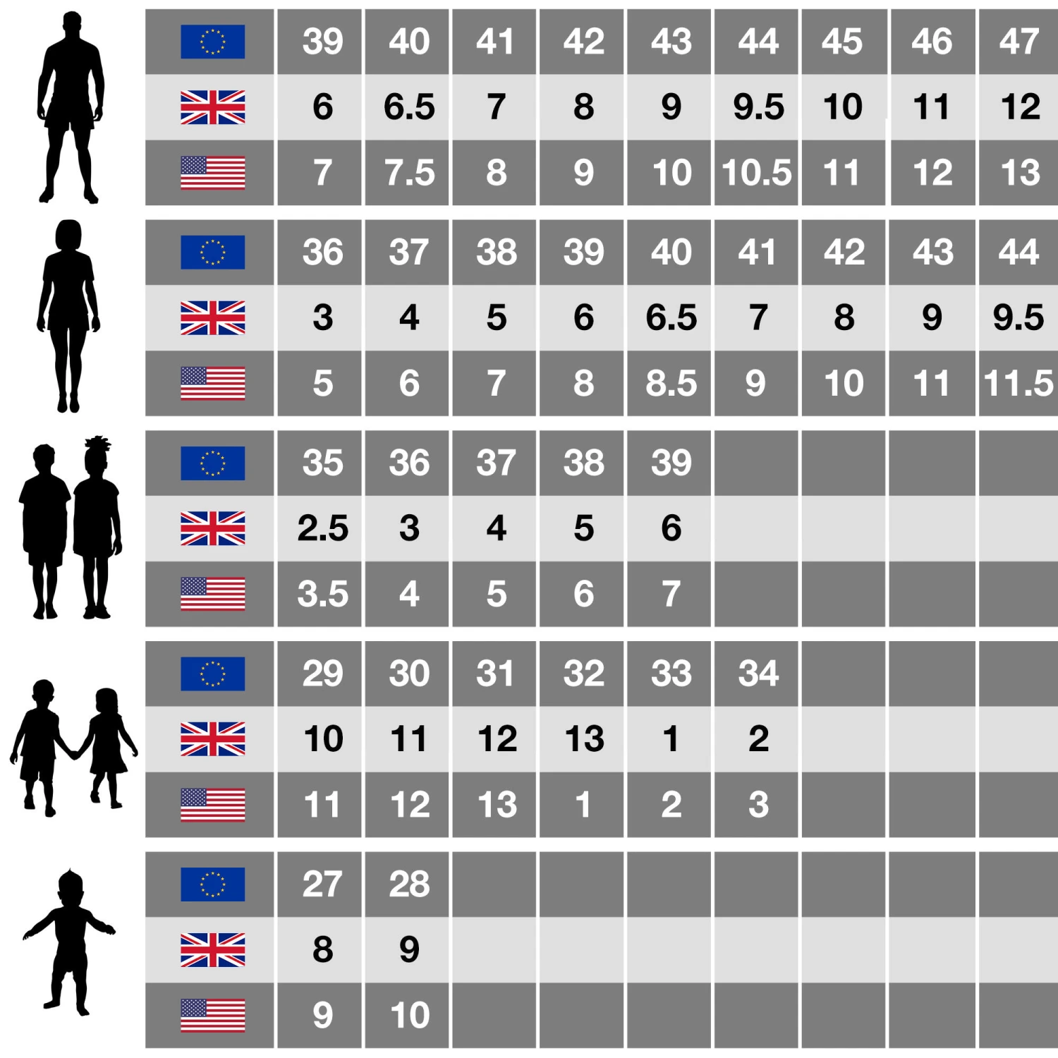 Regatta Womens/Ladies Samaris Thermo Walking Boots (Black) 7 Regatta Womens/Ladies Samaris Thermo Walking Boots (Black) - Image 5